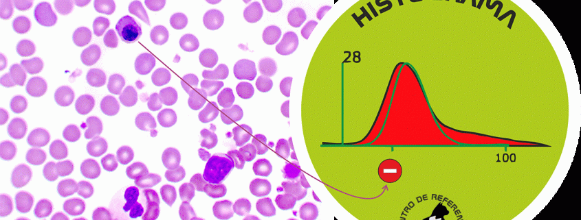 Células rojas nucleadas histograma